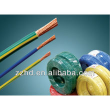 electrical wire for Tanzania 1.0mm 1.5mm 2.5mm 4mm 6mm 8mm 10mm